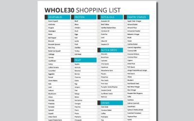 Whole30 Food List: What to Eat and Avoid for Optimal Results