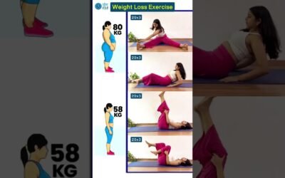 Best Weight Loss Exercises at Home | Full Body Fat Burn Workout | lose weight at home | loose weight