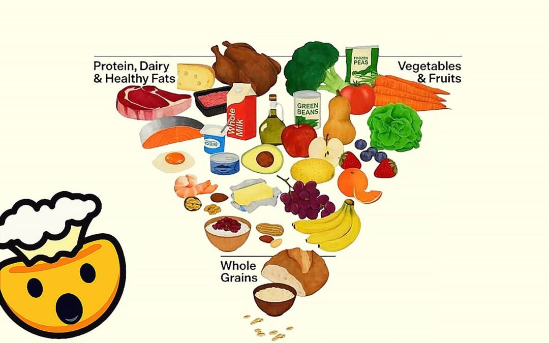 The Pyramid Just Flipped: Why the New “Real Food” Guidelines Change Everything